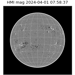 shmi - 2024-04-01T07:58:37.800000