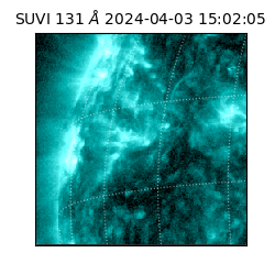 suvi - 2024-04-03T15:02:05.658000