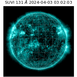 suvi - 2024-04-03T03:02:03.903000