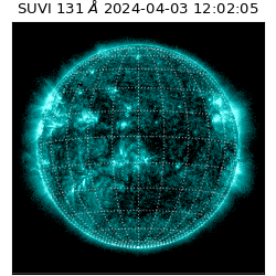 suvi - 2024-04-03T12:02:05.222000