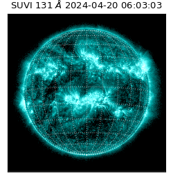 suvi - 2024-04-20T06:03:03.431000
