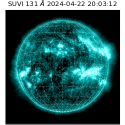 suvi - 2024-04-22T20:03:12.425000