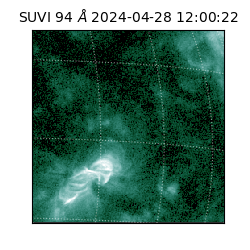 suvi - 2024-04-28T12:00:22.194000