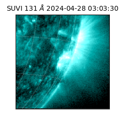 suvi - 2024-04-28T03:03:30.889000