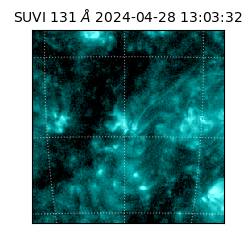 suvi - 2024-04-28T13:03:32.329000