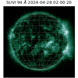 suvi - 2024-04-28T02:00:20.740000