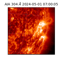 saia - 2024-05-01T07:00:05.130000