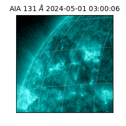 saia - 2024-05-01T03:00:06.615000