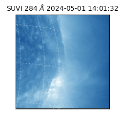 suvi - 2024-05-01T14:01:32.950000