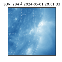 suvi - 2024-05-01T20:01:33.822000