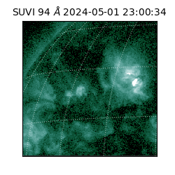 suvi - 2024-05-01T23:00:34.260000