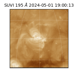 suvi - 2024-05-01T19:00:13.680000