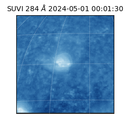 suvi - 2024-05-01T00:01:30.914000