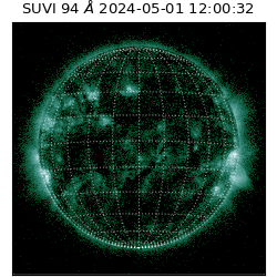 suvi - 2024-05-01T12:00:32.662000