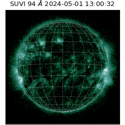 suvi - 2024-05-01T13:00:32.808000