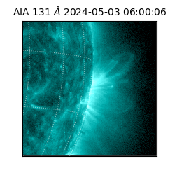 saia - 2024-05-03T06:00:06.622000