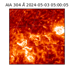 saia - 2024-05-03T05:00:05.130000