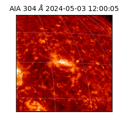 saia - 2024-05-03T12:00:05.130000