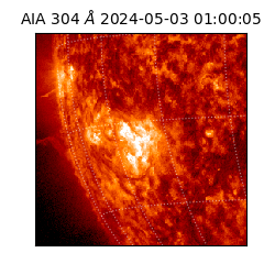 saia - 2024-05-03T01:00:05.130000