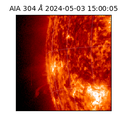 saia - 2024-05-03T15:00:05.130000