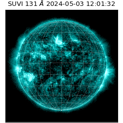 suvi - 2024-05-03T12:01:32.583000