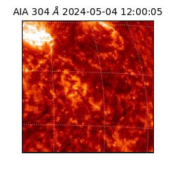 saia - 2024-05-04T12:00:05.130000