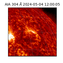 saia - 2024-05-04T12:00:05.130000