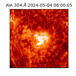 saia - 2024-05-04T06:00:05.130000