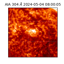 saia - 2024-05-04T08:00:05.130000