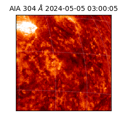 saia - 2024-05-05T03:00:05.130000