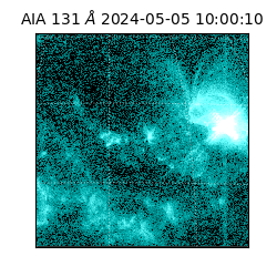 saia - 2024-05-05T10:00:10.429000