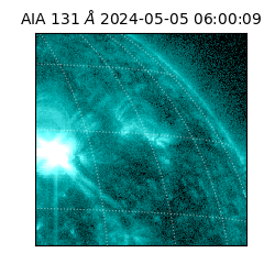saia - 2024-05-05T06:00:09.604000
