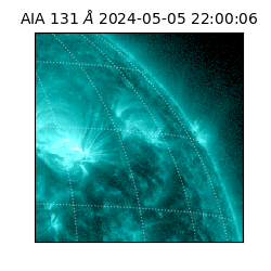 saia - 2024-05-05T22:00:06.622000