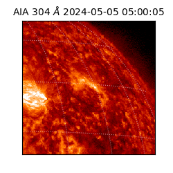 saia - 2024-05-05T05:00:05.130000