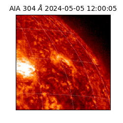 saia - 2024-05-05T12:00:05.138000