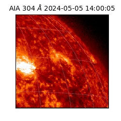 saia - 2024-05-05T14:00:05.130000