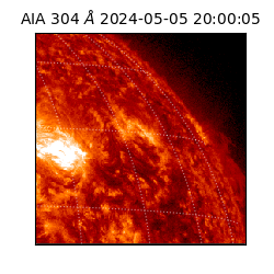 saia - 2024-05-05T20:00:05.130000