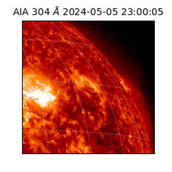 saia - 2024-05-05T23:00:05.130000