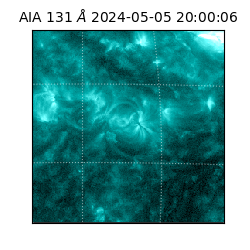 saia - 2024-05-05T20:00:06.622000