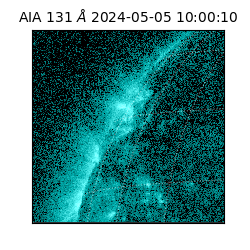 saia - 2024-05-05T10:00:10.429000