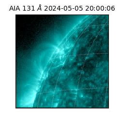 saia - 2024-05-05T20:00:06.622000