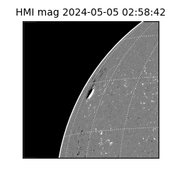 shmi - 2024-05-05T02:58:42.300000