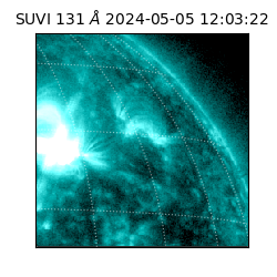 suvi - 2024-05-05T12:03:22.799000