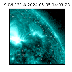 suvi - 2024-05-05T14:03:23.091000