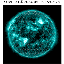 suvi - 2024-05-05T15:03:23.247000