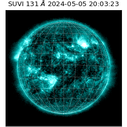 suvi - 2024-05-05T20:03:23.969000