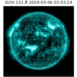 suvi - 2024-05-06T03:03:24.975000