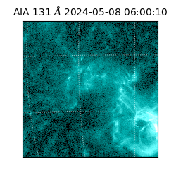 saia - 2024-05-08T06:00:10.023000