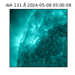 saia - 2024-05-08T05:00:08.705000