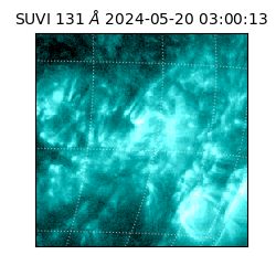 suvi - 2024-05-20T03:00:13.949000